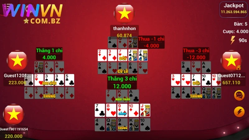 Hiểu rõ thể lệ game để tham gia thành công