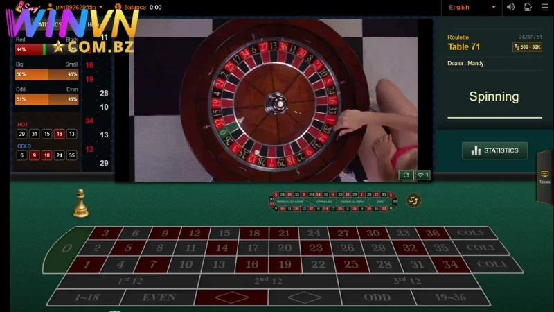 Nhiều ưu điểm ấn tượng mà sòng bài nhà cái mang lại