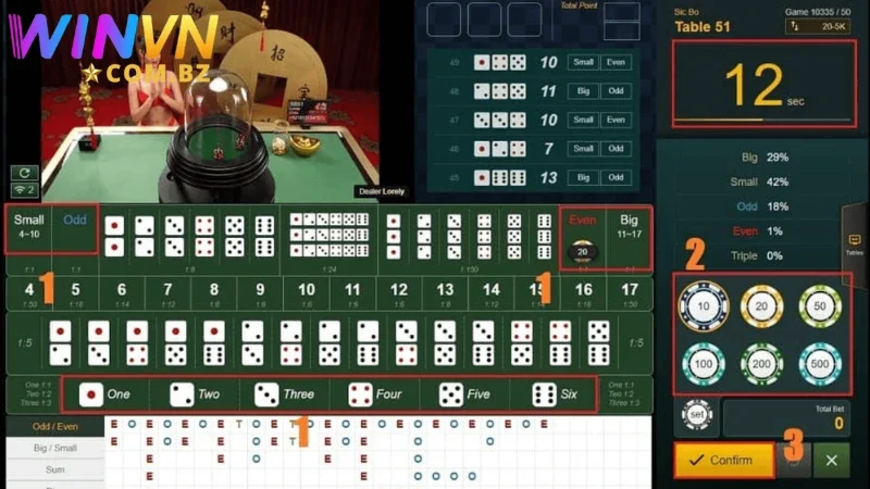 Tham khảo hình thức cá cược đơn lẻ hấp dẫn