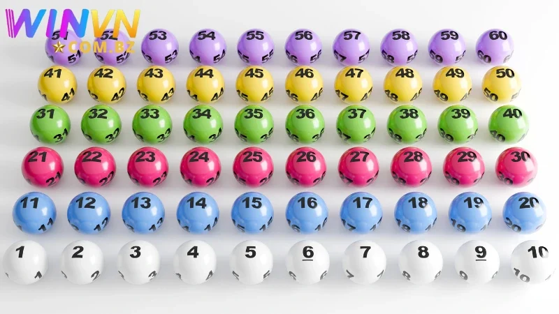 Theo dõi những giải để có lựa chọn logic