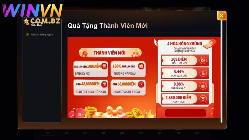 Giới thiệu những lợi thế của nhà cái trong kinh doanh